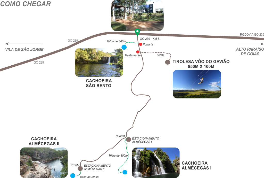 Como chegar na Pousada São Bento